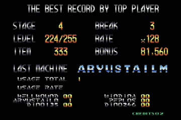 stats